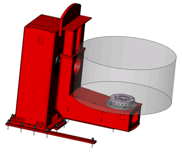 Drop axis positioner